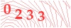 code